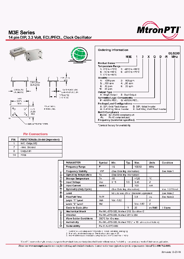 M3E53XQD_4425164.PDF Datasheet