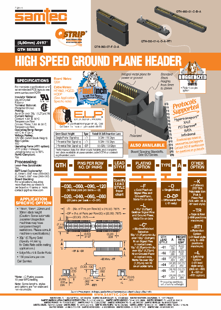 QTH-060-02-L-D-A_4427441.PDF Datasheet