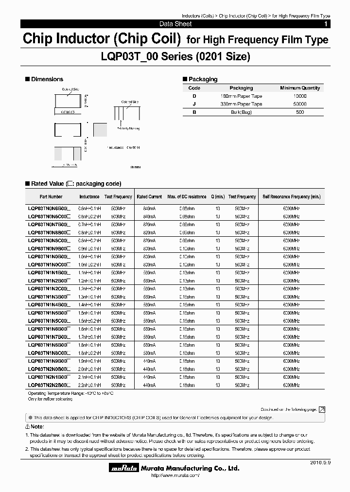LQP03TN1N5C00D_4426704.PDF Datasheet