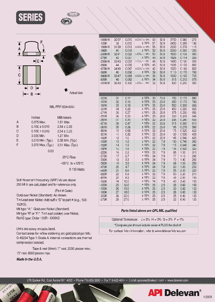 103R-271K_4429337.PDF Datasheet