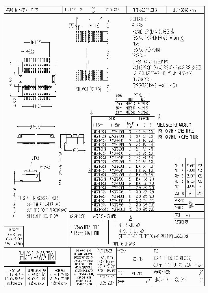 M402F2-2605R_4431430.PDF Datasheet