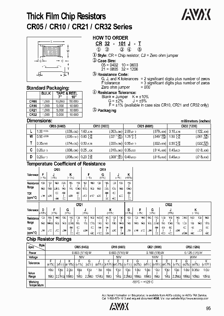 CR10-334J-H_4432663.PDF Datasheet
