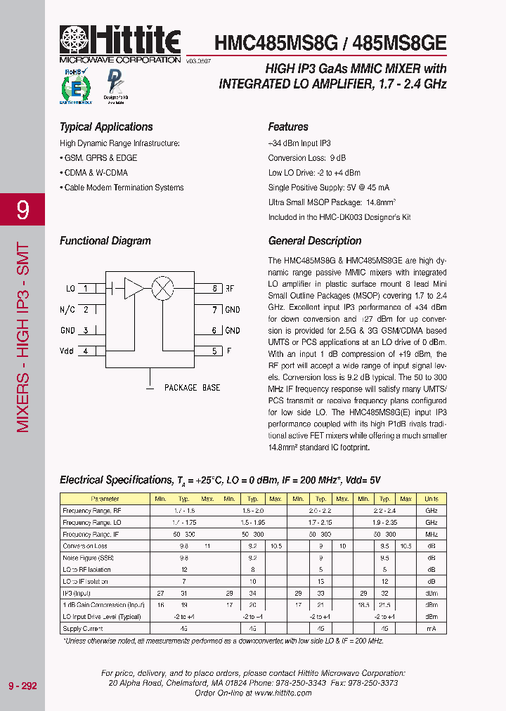 HMC485MS8GE_4432925.PDF Datasheet
