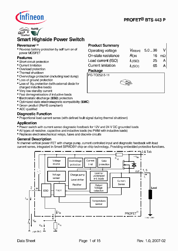 BTS443P07_4434985.PDF Datasheet