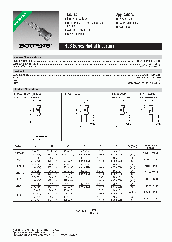 RLB0608-2R7ML_4437398.PDF Datasheet