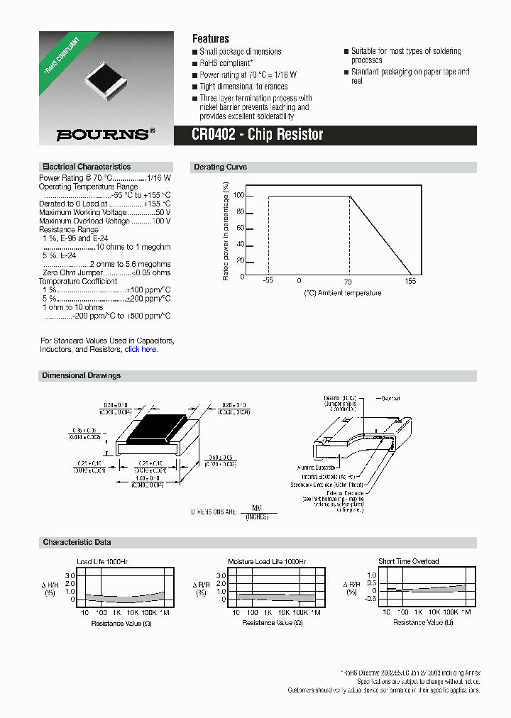 CR0402-J-2R0GLF_4438945.PDF Datasheet