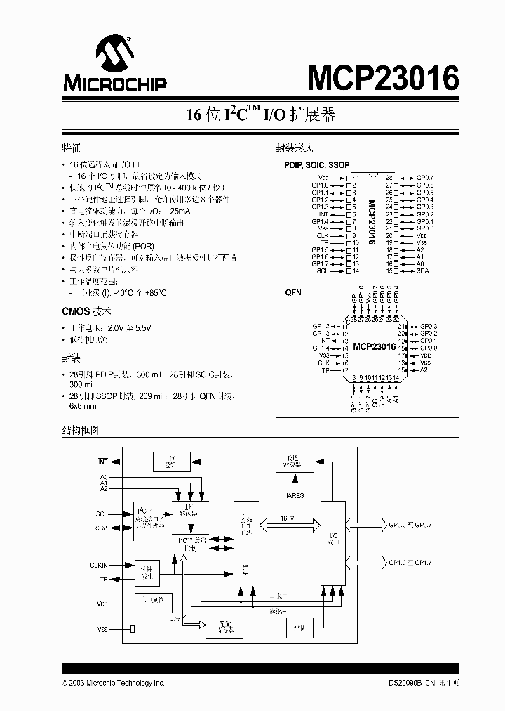 MCP23016_4440720.PDF Datasheet