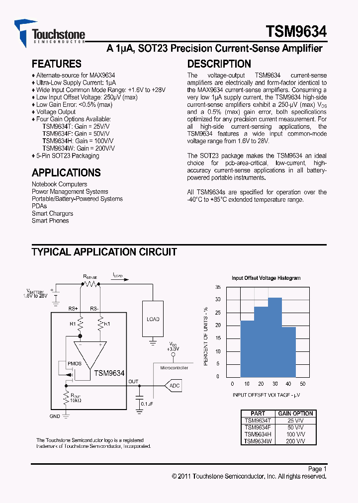 TSM9634F_4441929.PDF Datasheet