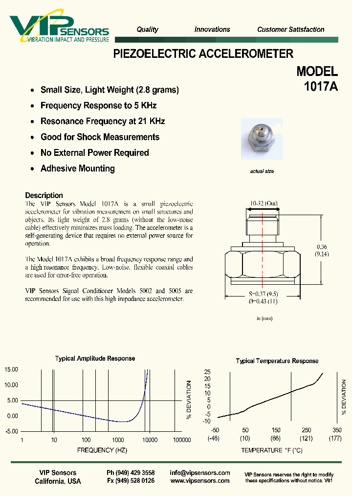 1017A_4446170.PDF Datasheet