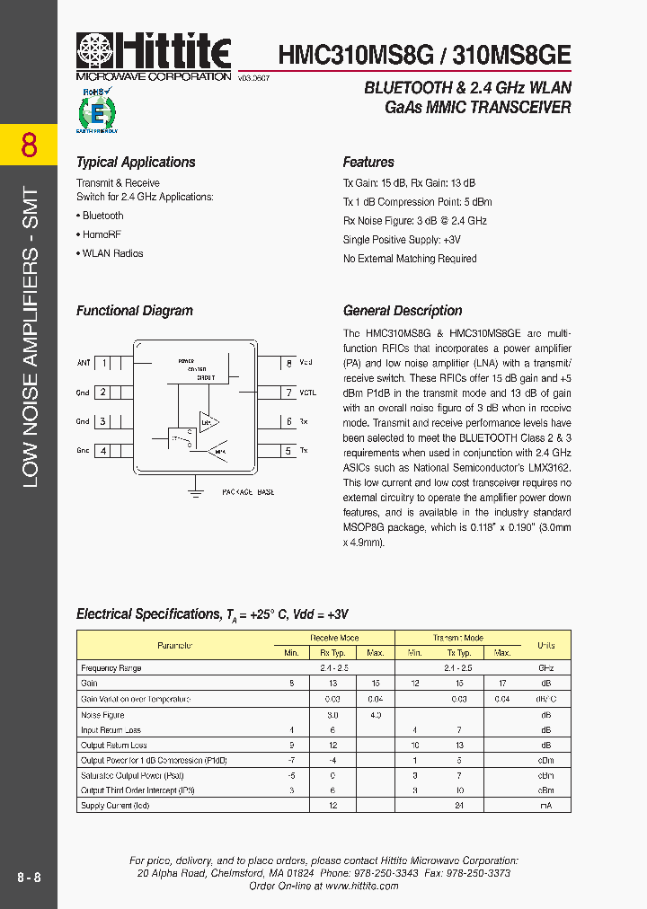 HMC310MS8GE_4446699.PDF Datasheet