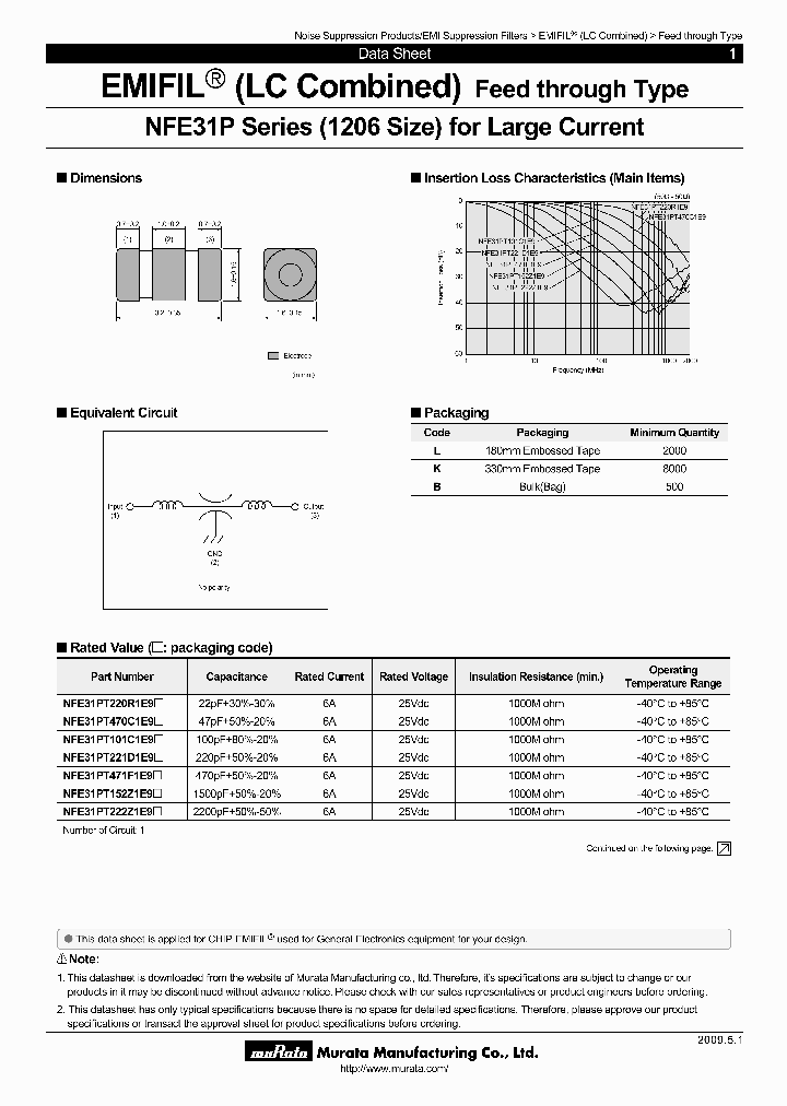 NFE31PT470C1E9L_4446524.PDF Datasheet