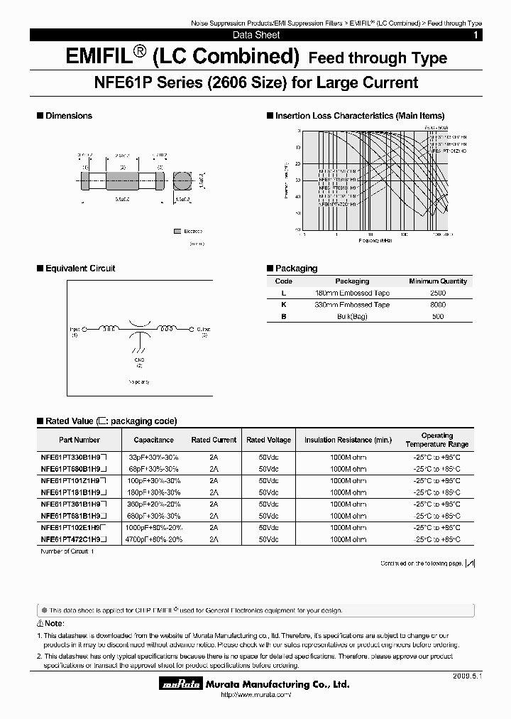 NFE61PT101Z1H9L_4446526.PDF Datasheet