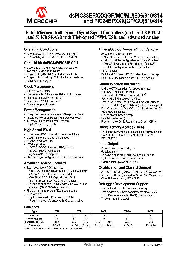 DSPIC33EPXXX806_4447289.PDF Datasheet
