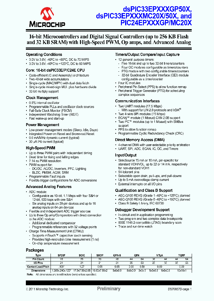 DSPIC33EPXXXGP50X_4447290.PDF Datasheet