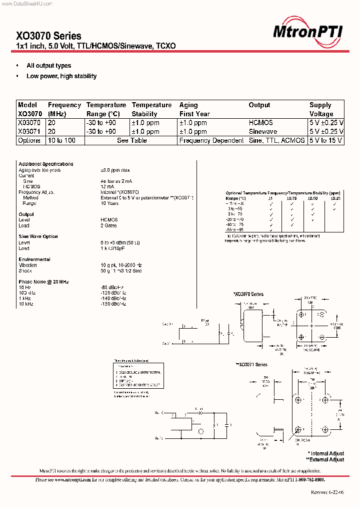 XO3071_4448680.PDF Datasheet