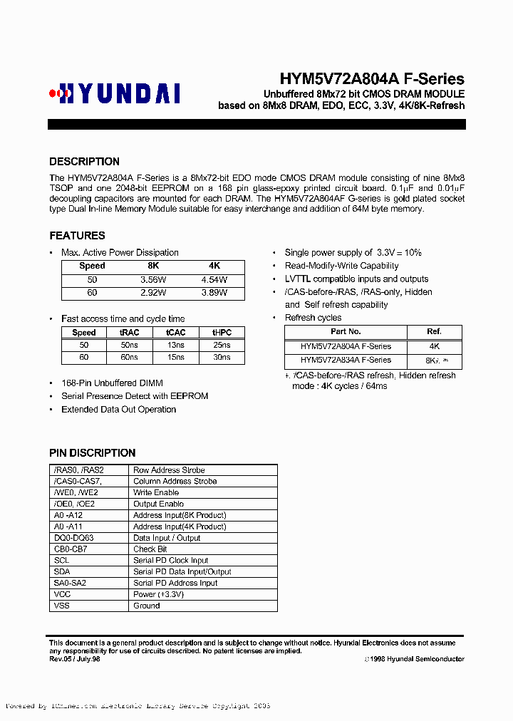 HYM5V72A804ASLTFG-50_4448790.PDF Datasheet