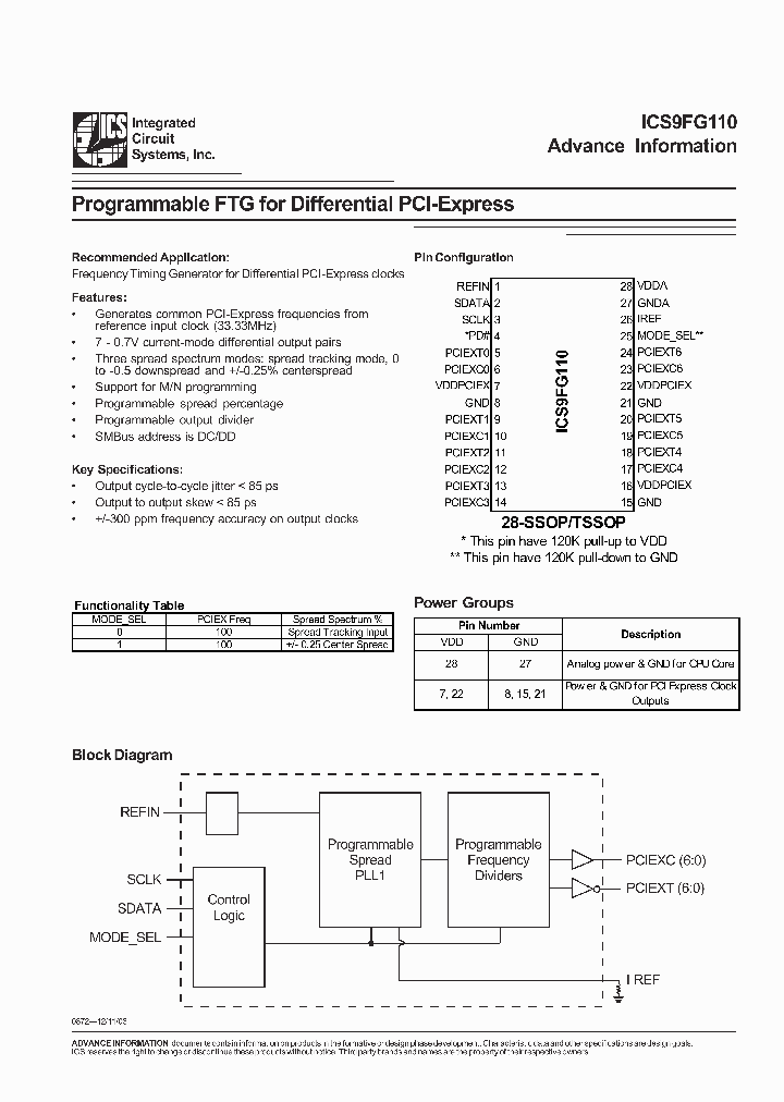 ICS9FG110_4449563.PDF Datasheet