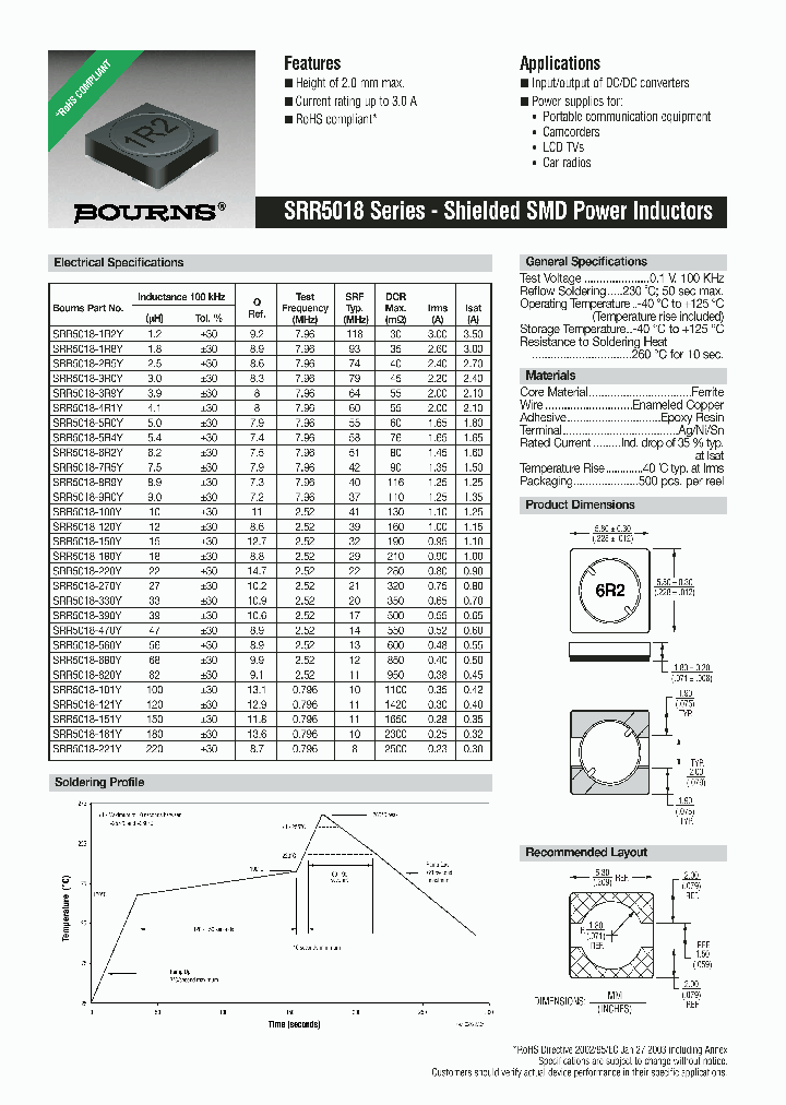 SRR5018-220Y_4450092.PDF Datasheet