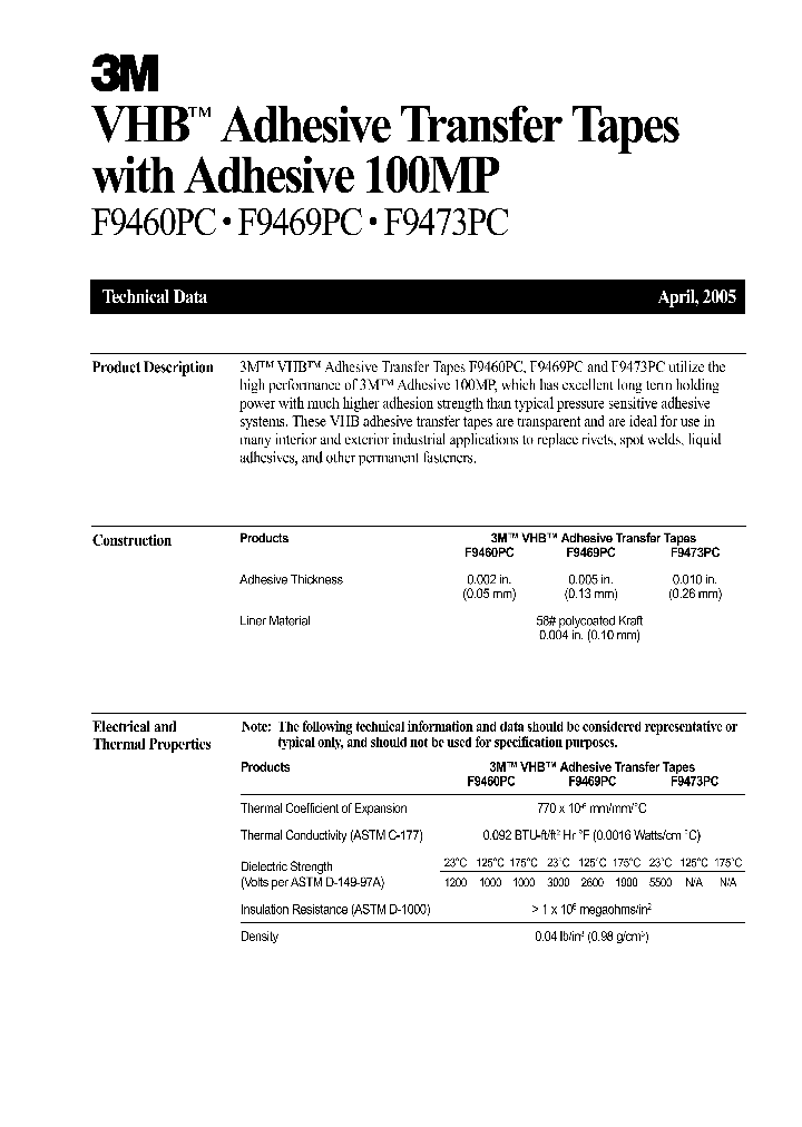 F9469PC_4450645.PDF Datasheet