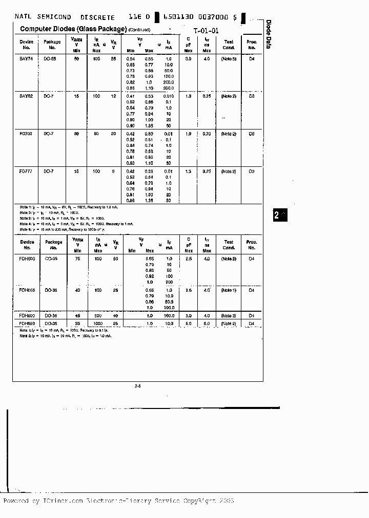 FD700TR_4452641.PDF Datasheet
