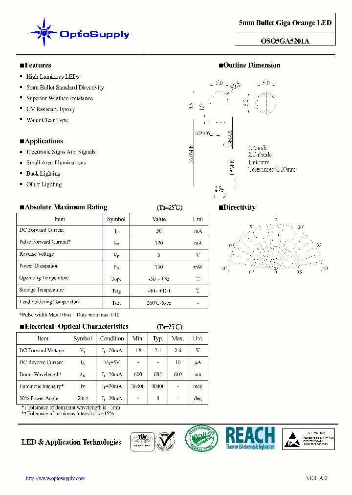 OSO5GA5201A09_4455406.PDF Datasheet