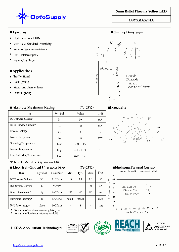 OSY5MA5201A09_4455409.PDF Datasheet