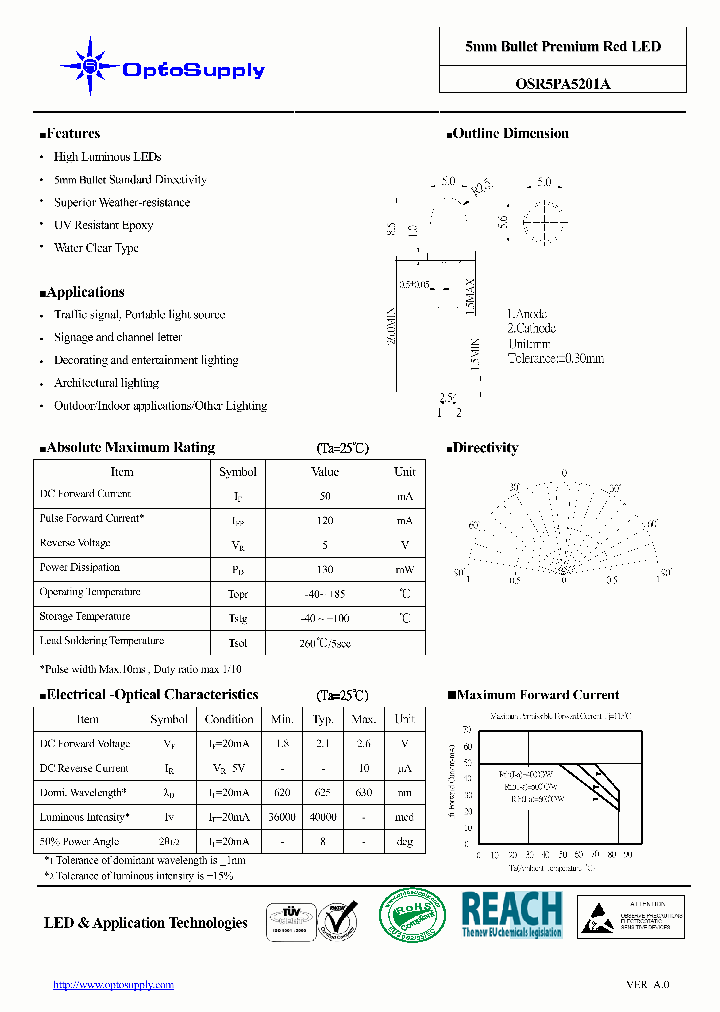 OSR5PA5201A09_4455408.PDF Datasheet