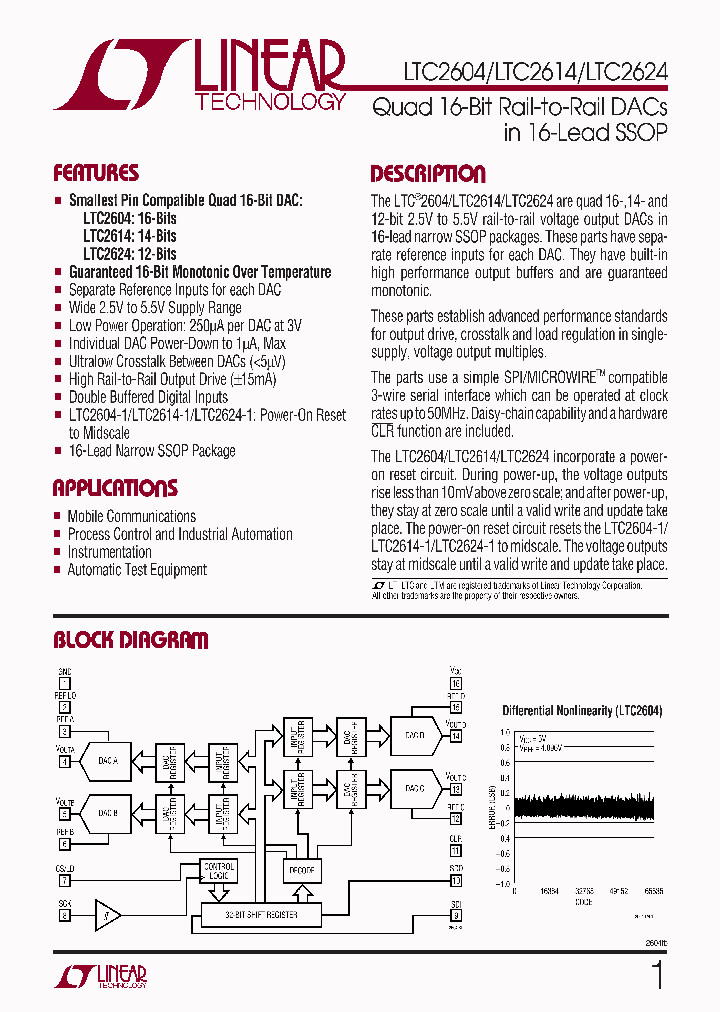 LTC2604IGNTR_4460686.PDF Datasheet