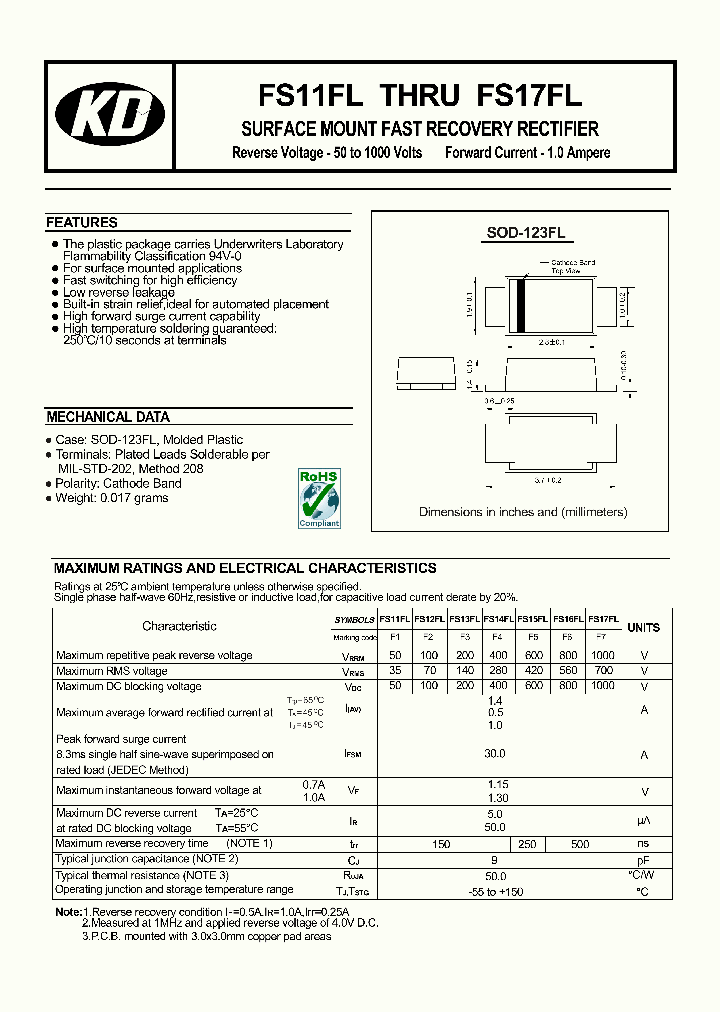 FS11FL_4462092.PDF Datasheet