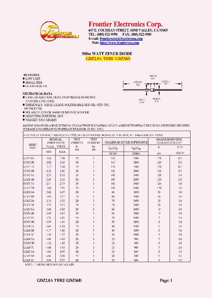 GDZ91A_4462774.PDF Datasheet