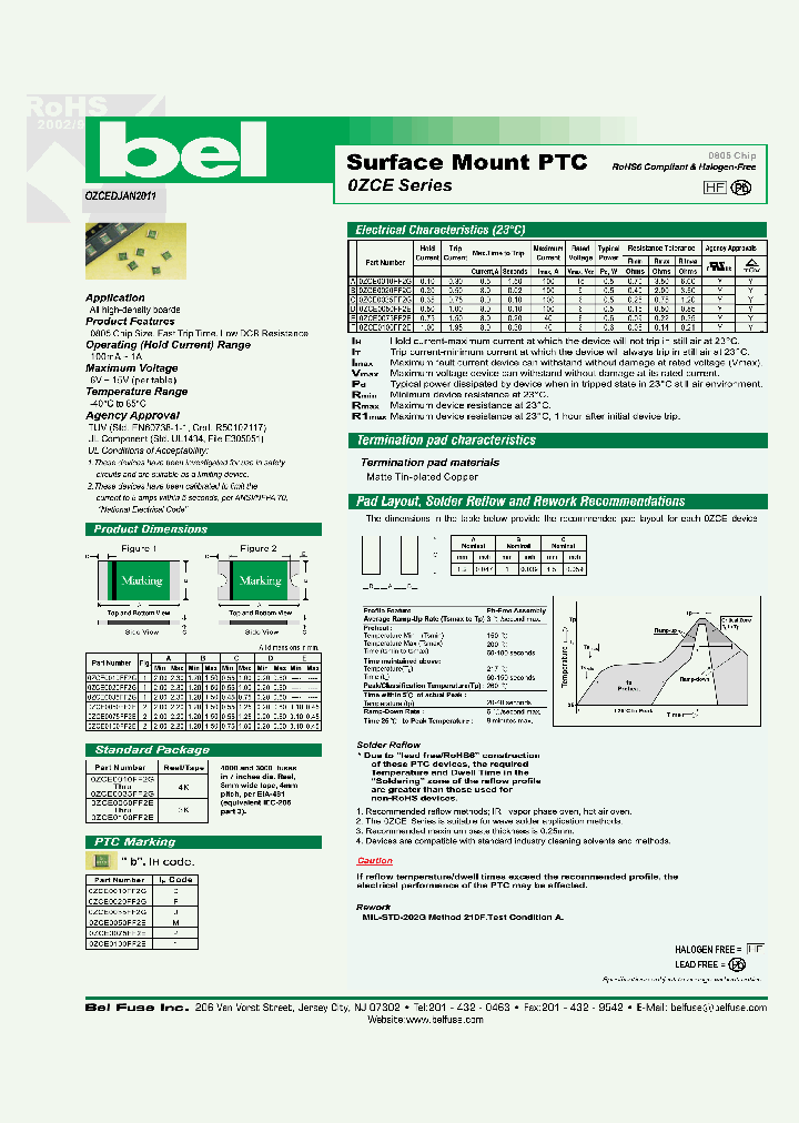 OZCE_4463405.PDF Datasheet