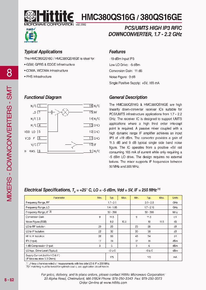 HMC380QS16GE_4463492.PDF Datasheet
