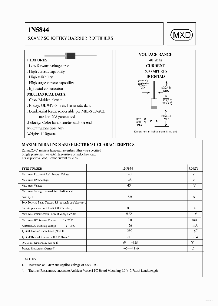 1N5844_4463767.PDF Datasheet