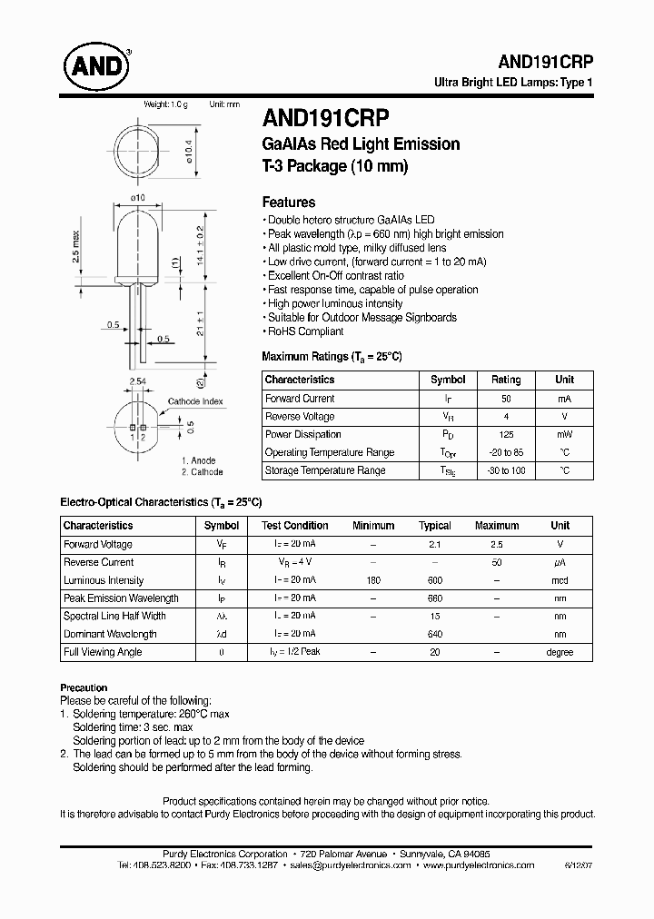 AND191CRP_4464403.PDF Datasheet
