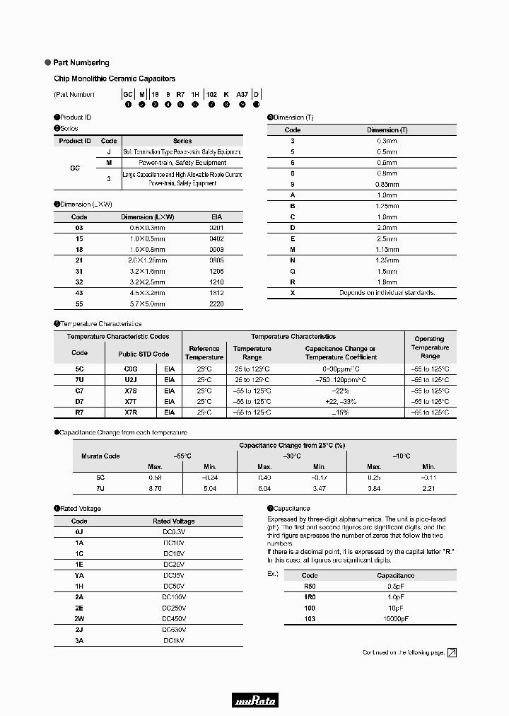 GCM188R71H102KA37D_4464526.PDF Datasheet