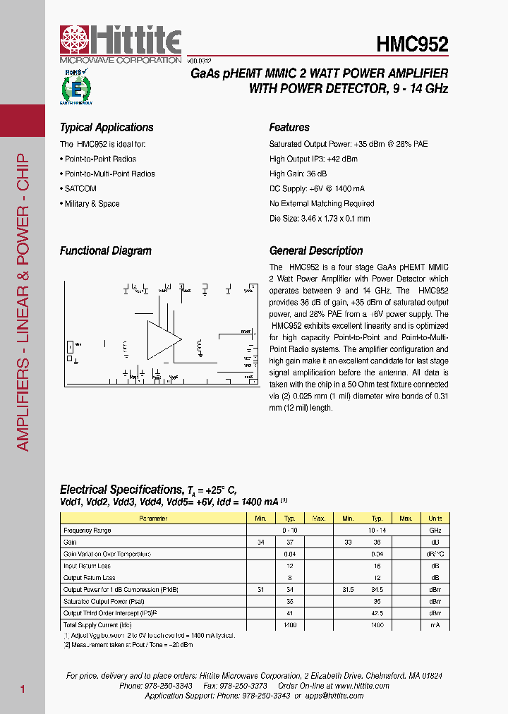 HMC952_4464755.PDF Datasheet