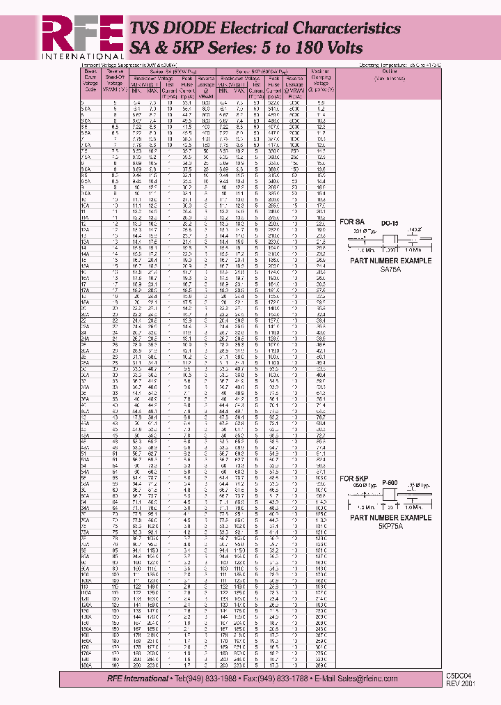 5KP75A_4465814.PDF Datasheet