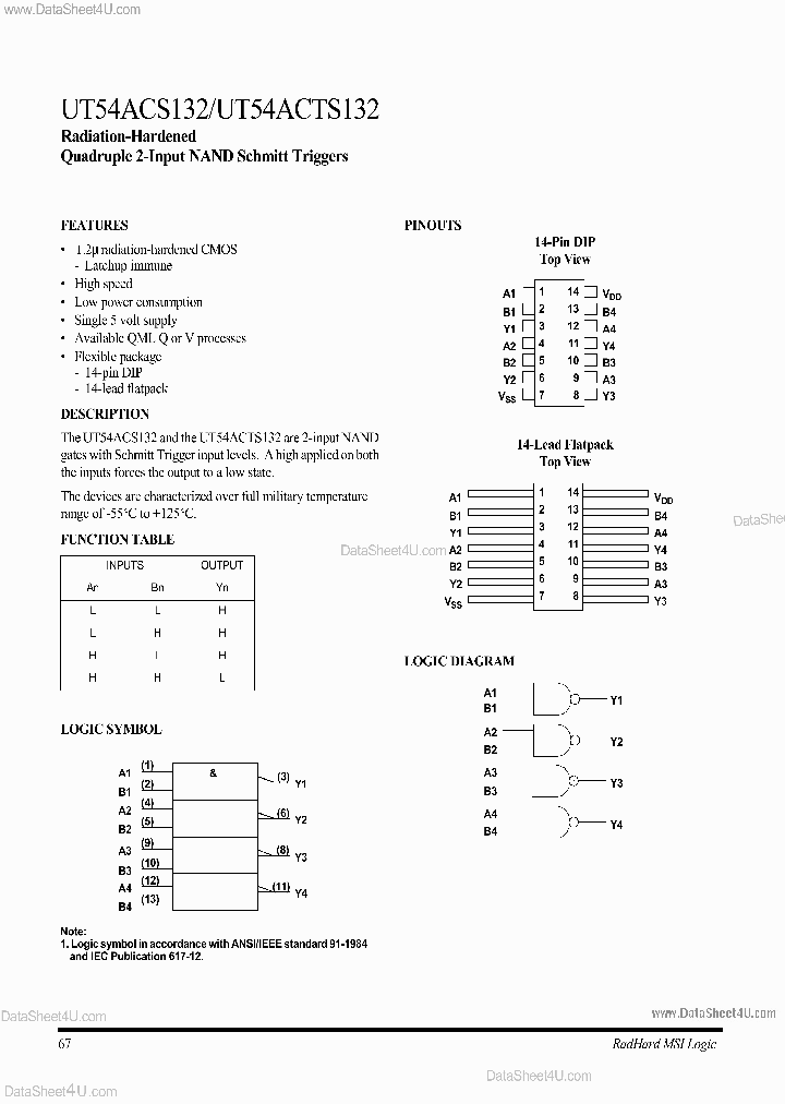 UT54ACS132_4466254.PDF Datasheet