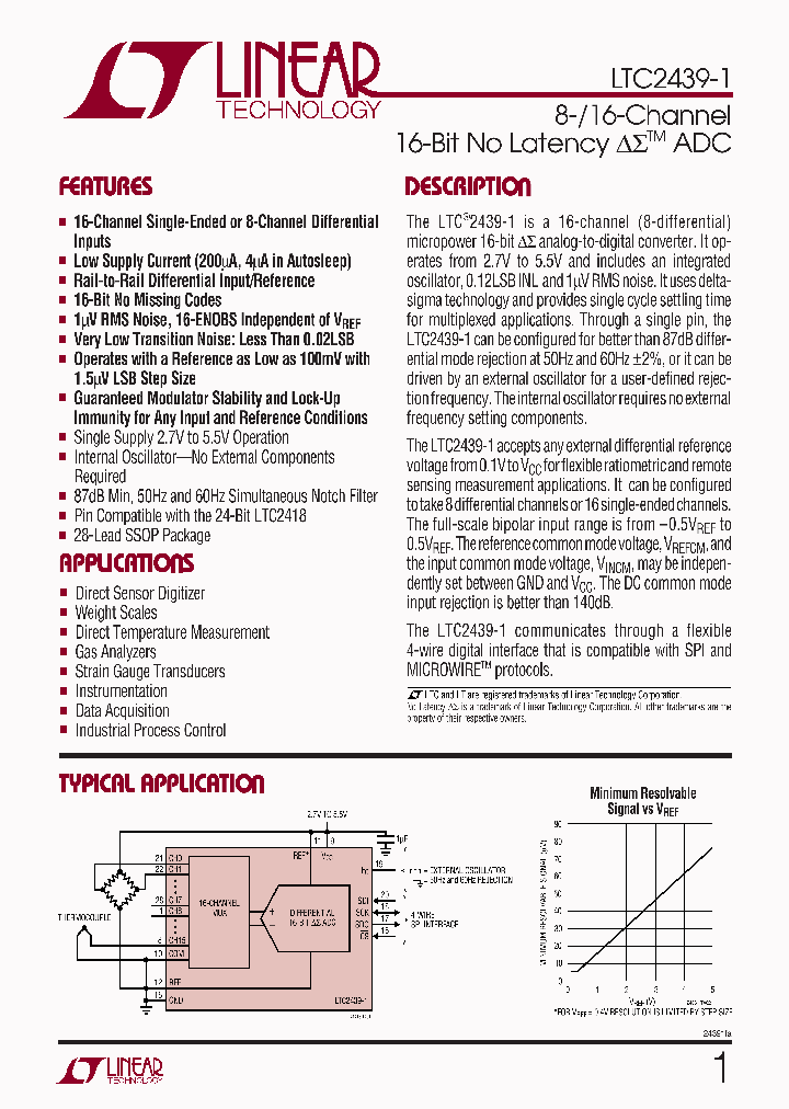 LTC2439-1CGNPBF_4467557.PDF Datasheet
