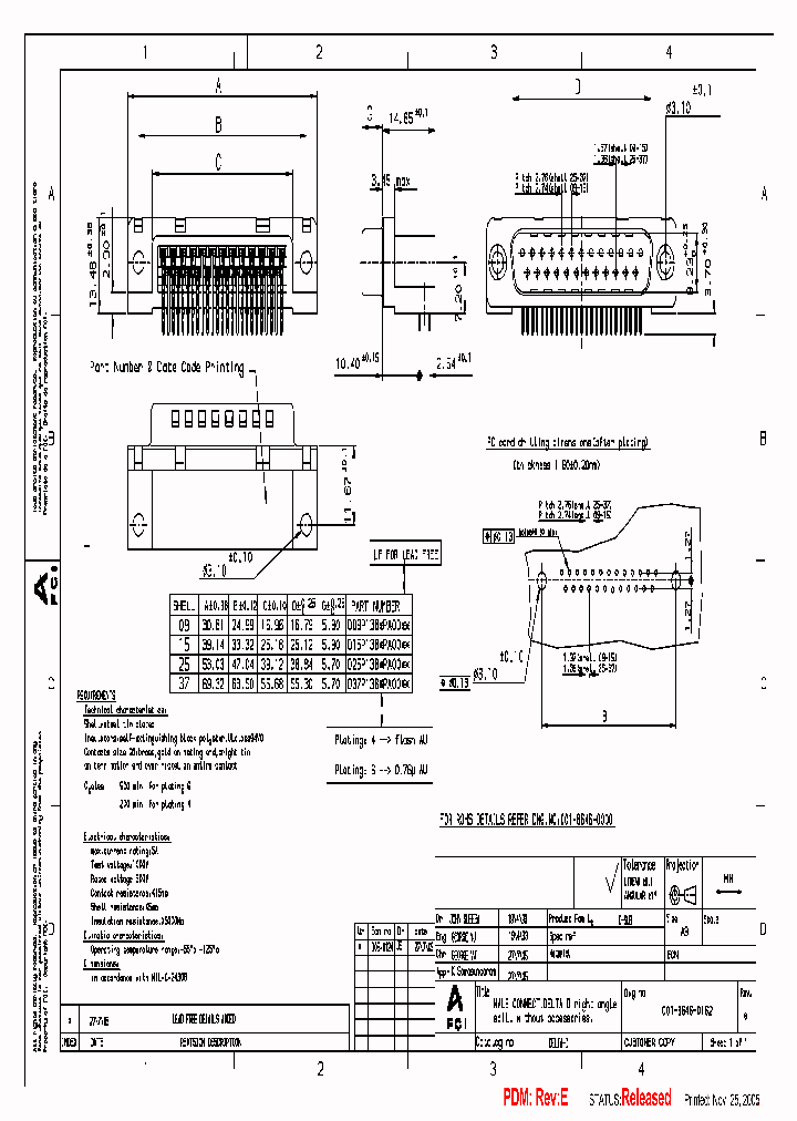 DE09S065TLF-ND_4468673.PDF Datasheet