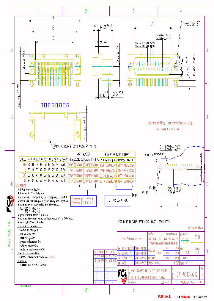 DE09S065TLF-ND_4468676.PDF Datasheet
