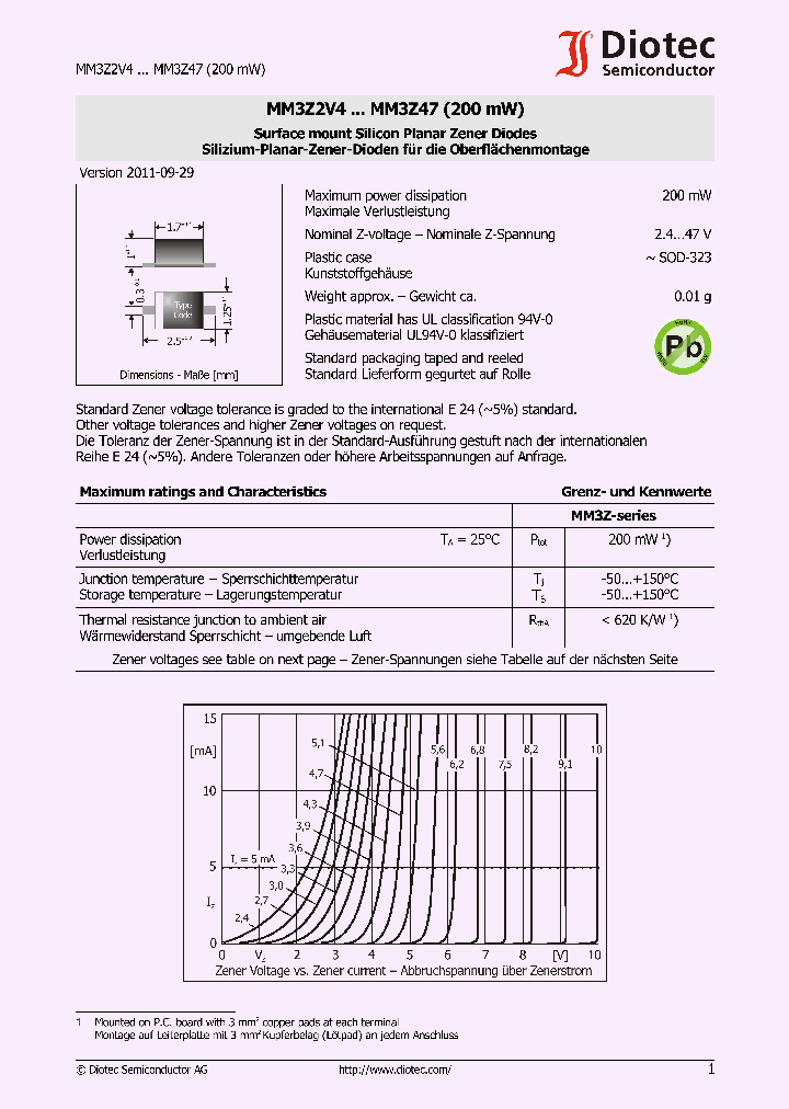 MM3ZC30_4469029.PDF Datasheet