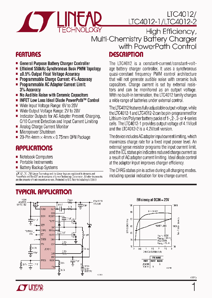 LTC4012CUF-1PBF_4472996.PDF Datasheet