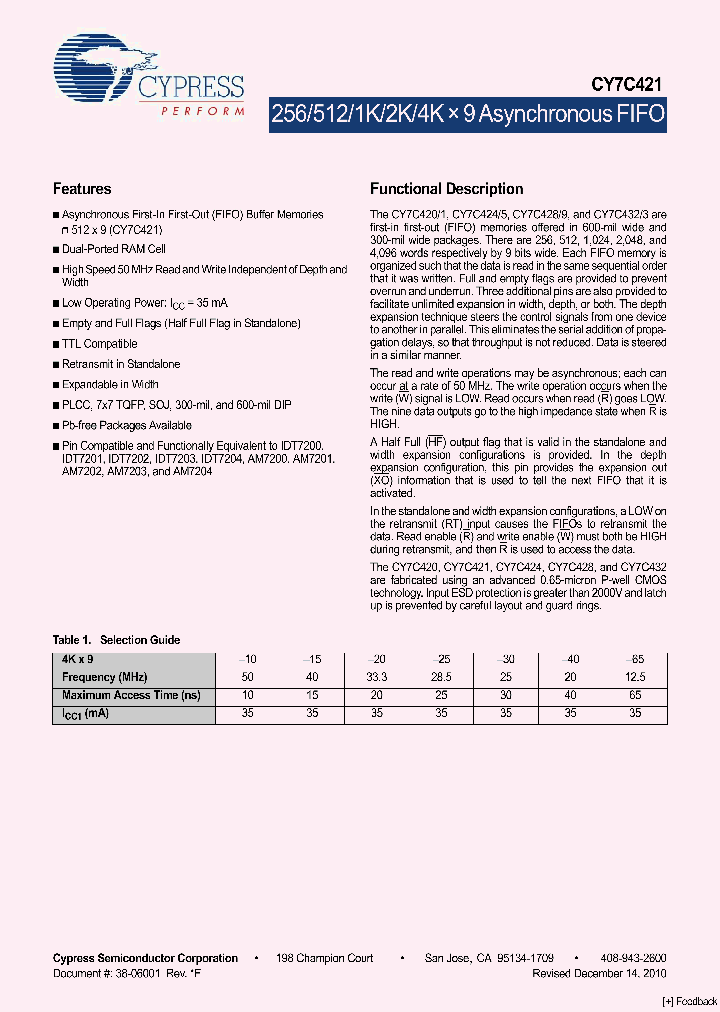 CY7C421-15AXC_4473298.PDF Datasheet