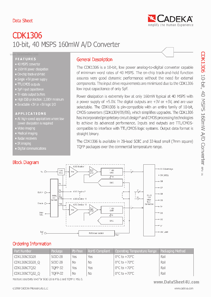 CDK1306_4475306.PDF Datasheet