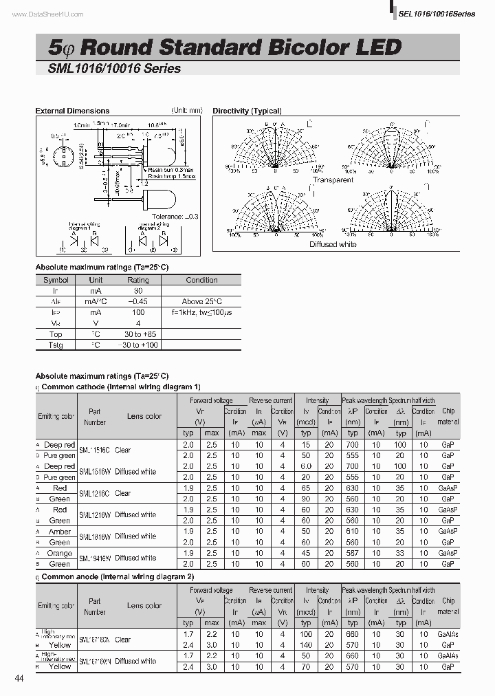 SML10016_4475749.PDF Datasheet