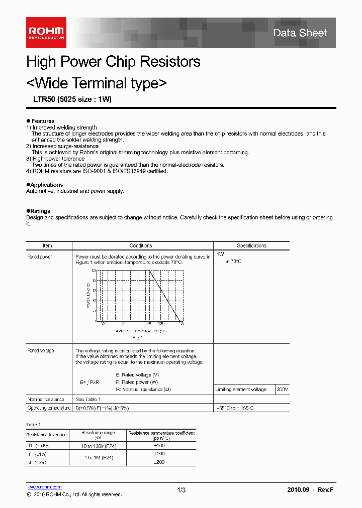 LTR50UZPFD_4476566.PDF Datasheet