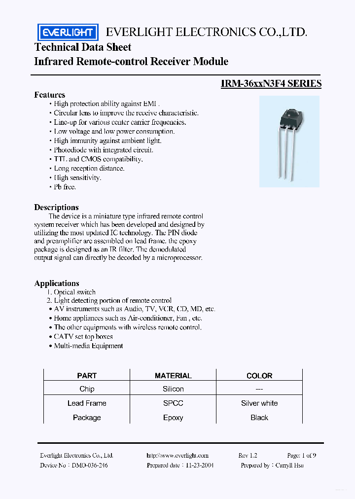 IRM-3633N3F4_4476707.PDF Datasheet