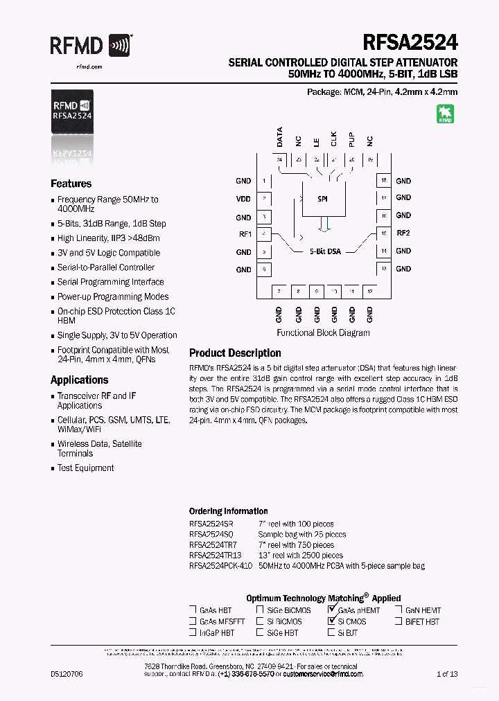 RFSA2524_4478080.PDF Datasheet
