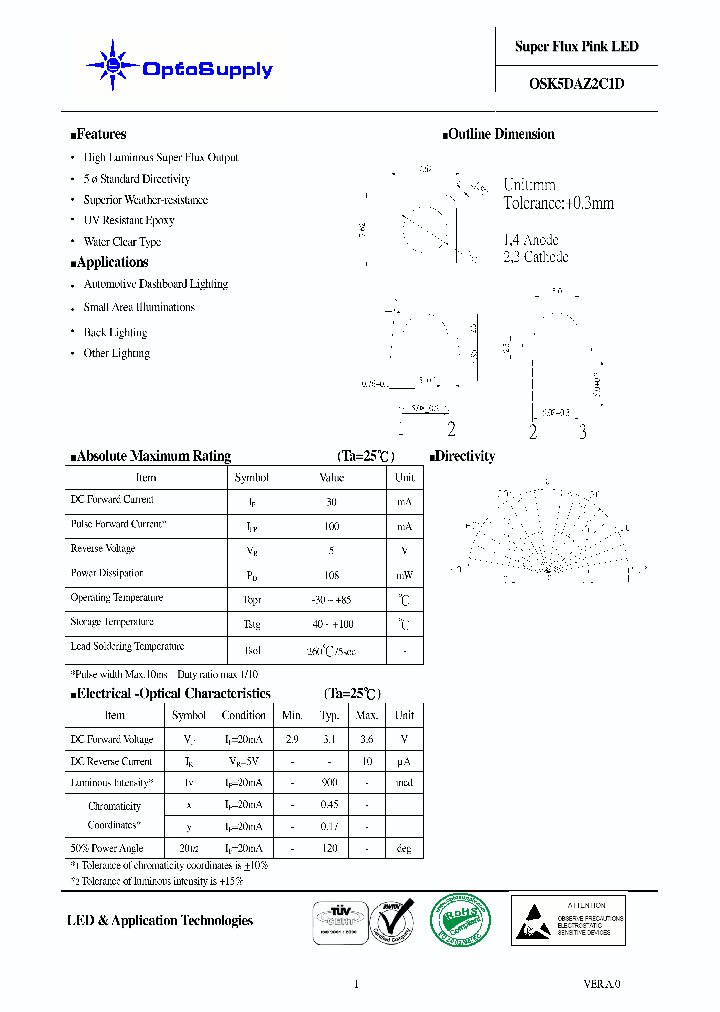 OSK5DAZ2C1D_4478293.PDF Datasheet